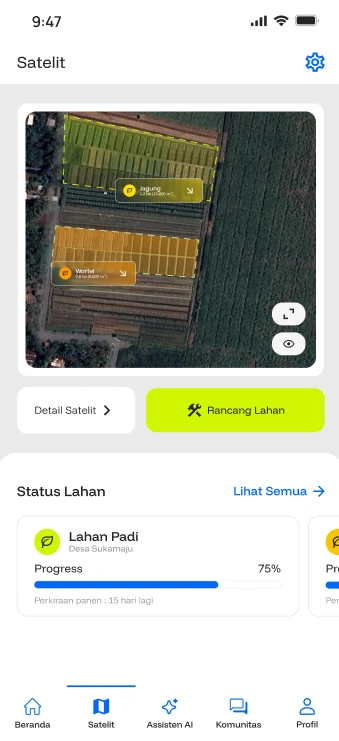 Context Overview